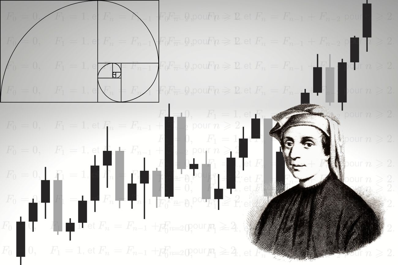 Fibonacci Partie 1 : Histoire et retracements