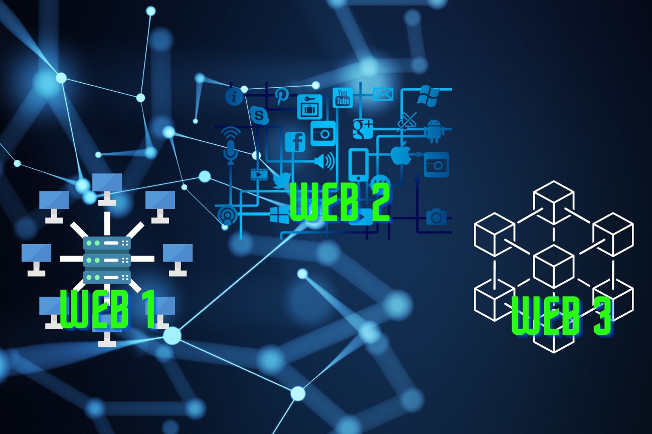 Le Web 3, Qu’est-ce que c’est ?