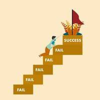 Homme montant à quatre pattes un escalier. Sur chaque marche est écrit "fail", seule la dernière, la plus haute, y est inscrit "success"