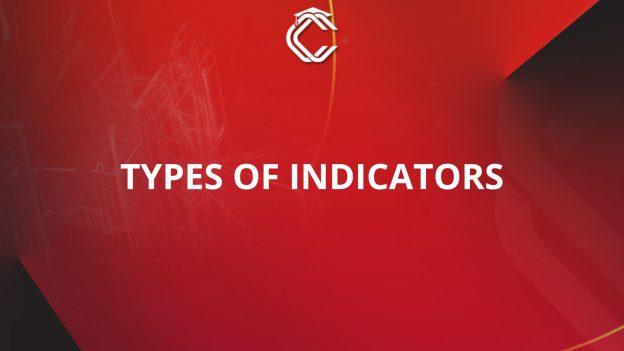 Written in white on a red background: "TYPES OF INDICATORS"